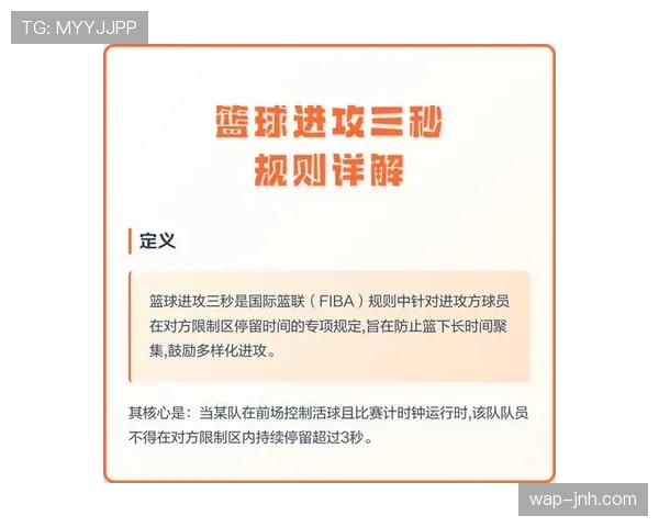 恶意犯规是什么意思？篮球规则中如何判定与判罚