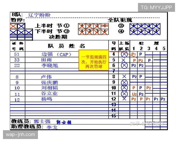 篮球规则中五秒违例的具体定义与判罚解析
