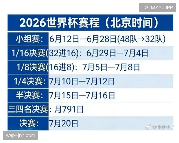 世界杯小组赛关键比赛数据模拟结果公布