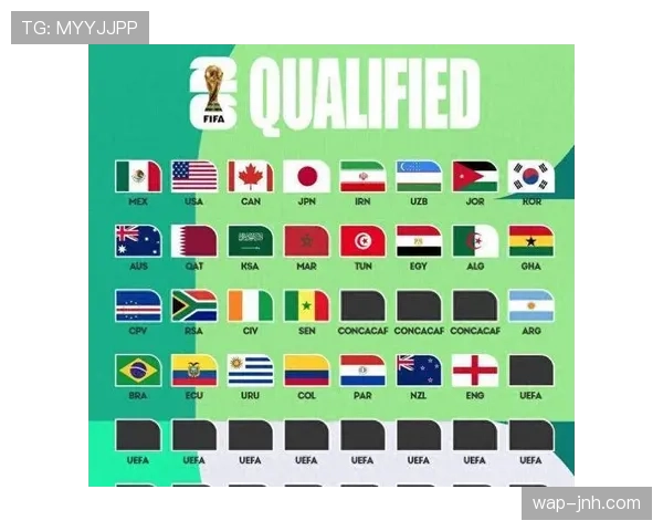 2026世界杯小组赛最后一轮如何影响出线