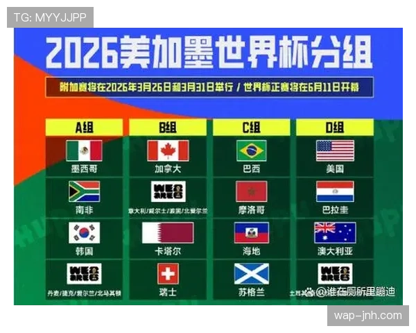 2026世界杯G组最新出线概率预测
