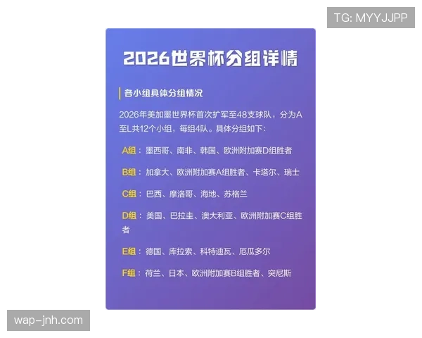 卡塔尔能否再创奇迹?2026世界杯阵容前景与挑战分析 卡塔尔能否再创奇迹?2026世界杯阵容前景与挑战分析